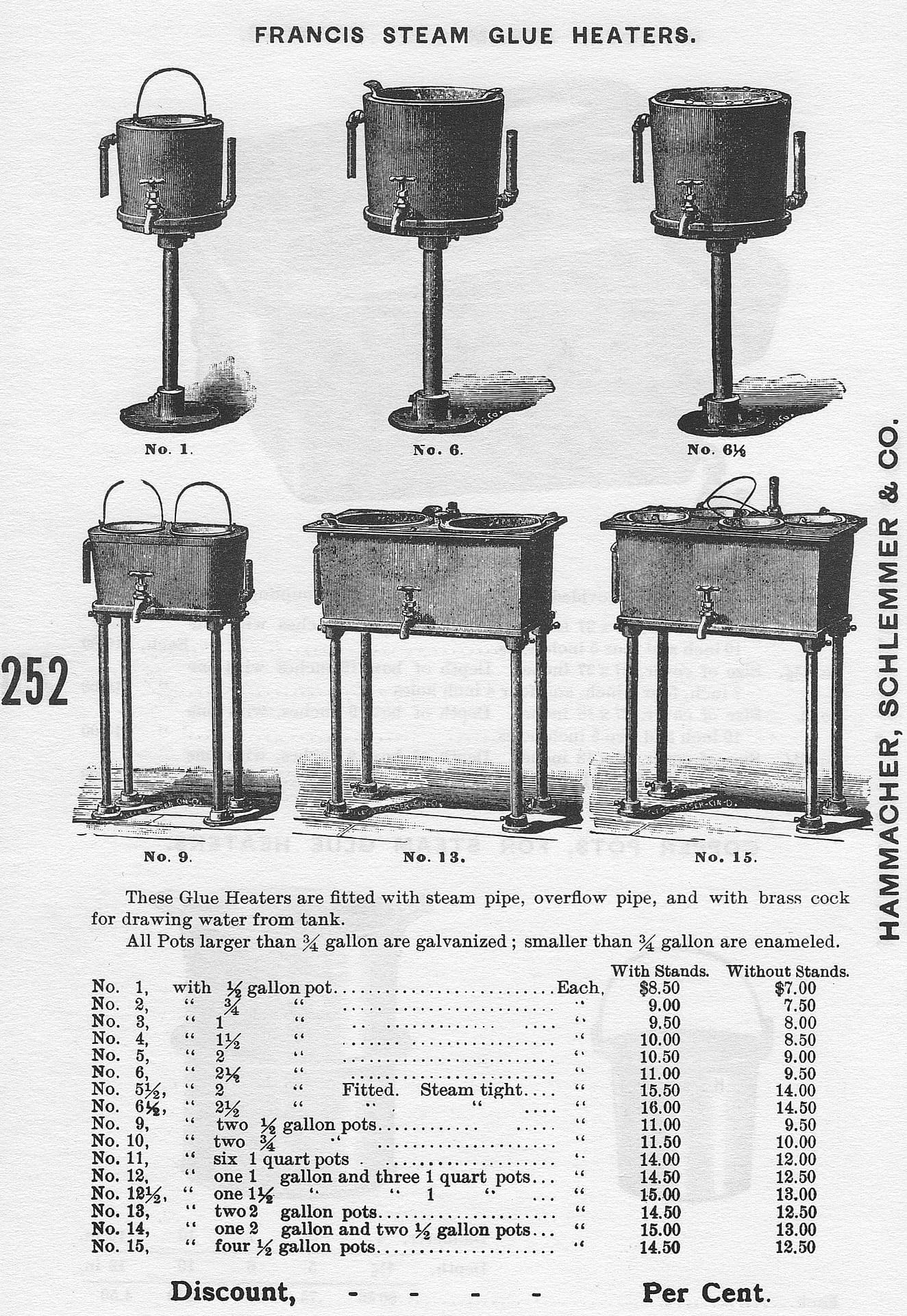 HS.Francis2steam.tables1896-3