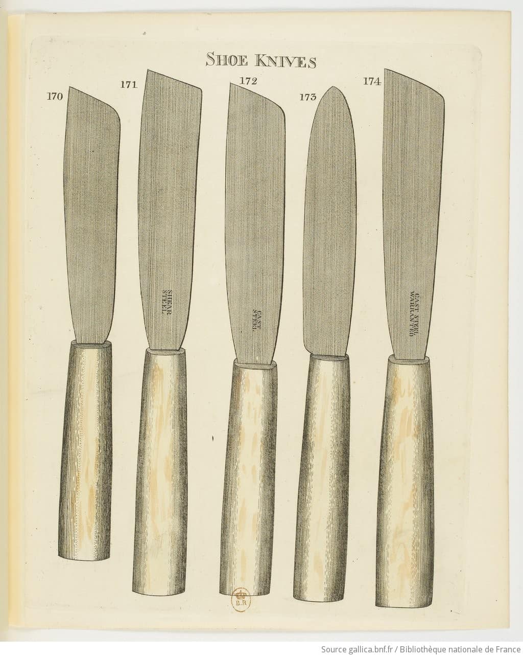 Shoe.Knives.Smiths.Key.Sheffield.1818
