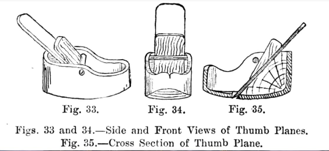 Violins.and.Other.Stringed.Instruments.p.24.Paul.N.Hasluck.1907