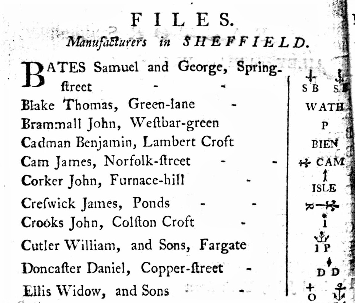 Sheffield1787.Trade.Dir.Filemakers.James.Cam.
