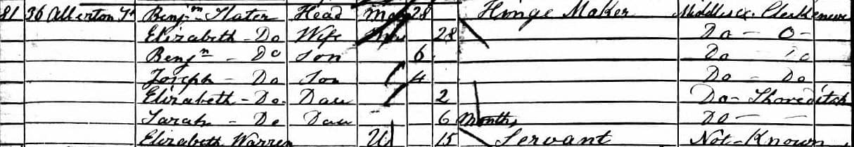 Benj.Slater.36.Allerton.St.Shoreditch.1851.UK.census