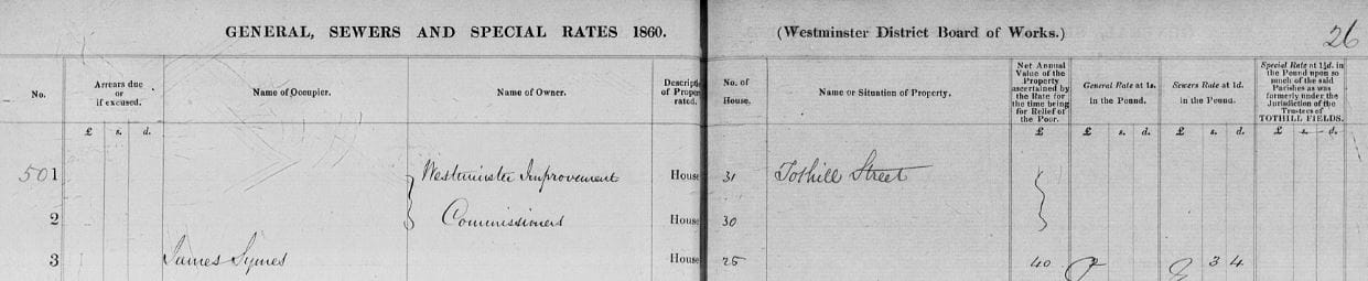 Westm.Rate.Books.1860.James.Symes