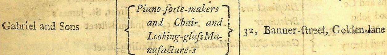 Gabriel.and.Sons.1799.Holdens.Trade