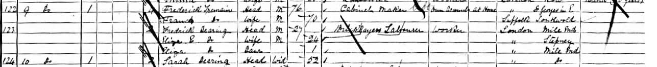 Edward.Tremain.Cabinetmaker.9.Hall_.St_.Mile_.End_.Old_.Town_.1901.UK_.Census