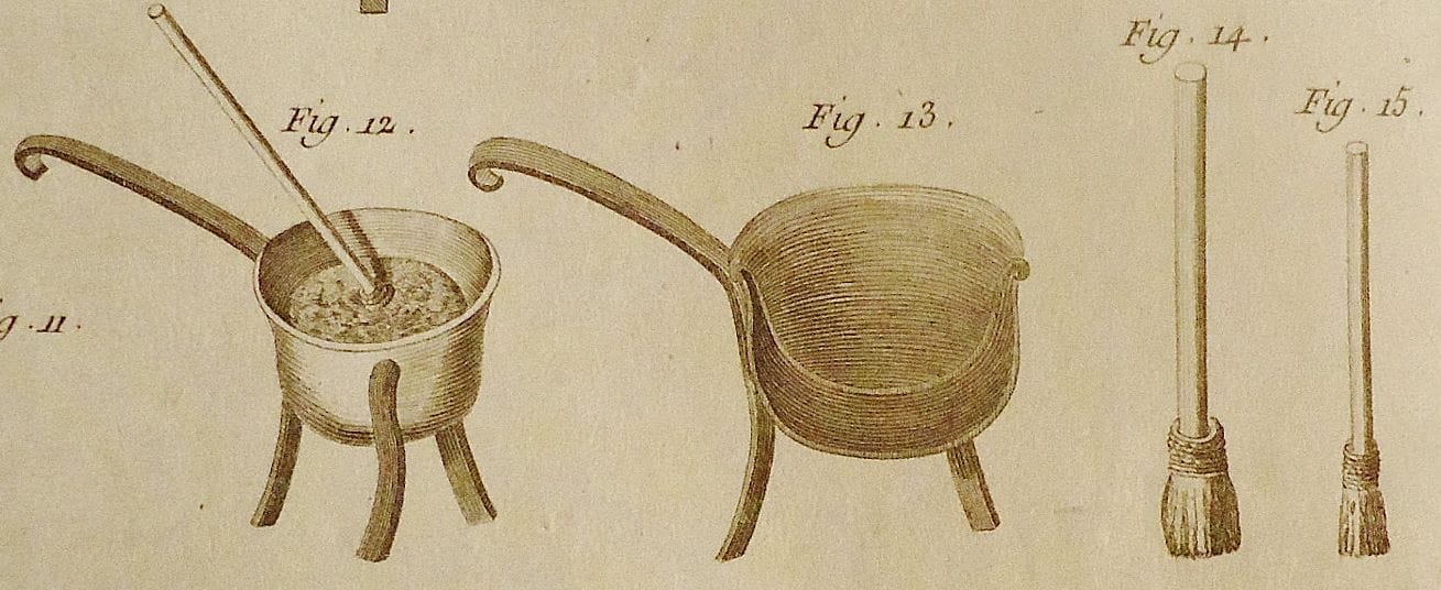 Roubo.gluepots 1773