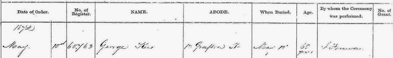 George.Keer.Burial12May1872