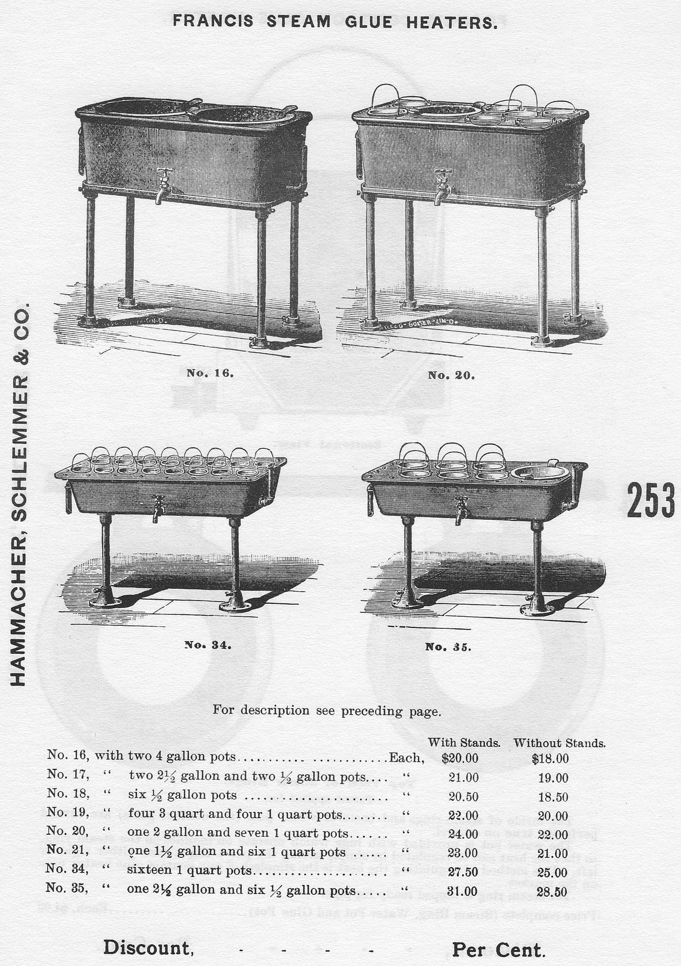 HS.Francis2steam.tables1896-6
