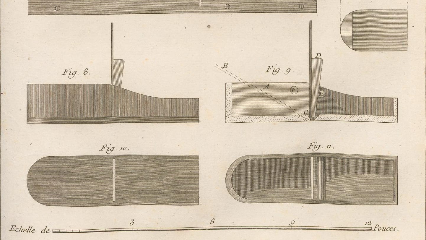 L.Art.d.Menusier.Roubo.281.Metal Plane