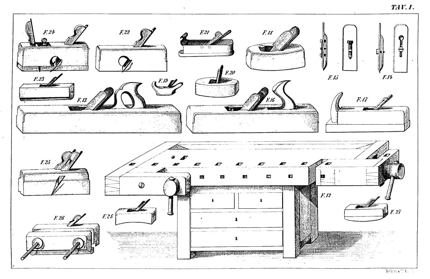 Seivers.Il_.Pianoforte.Tools_.p.34