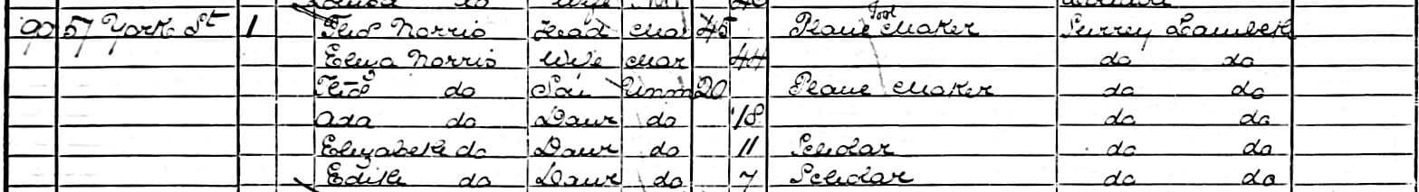 Thomas.Norris.I.1881.UK.Census