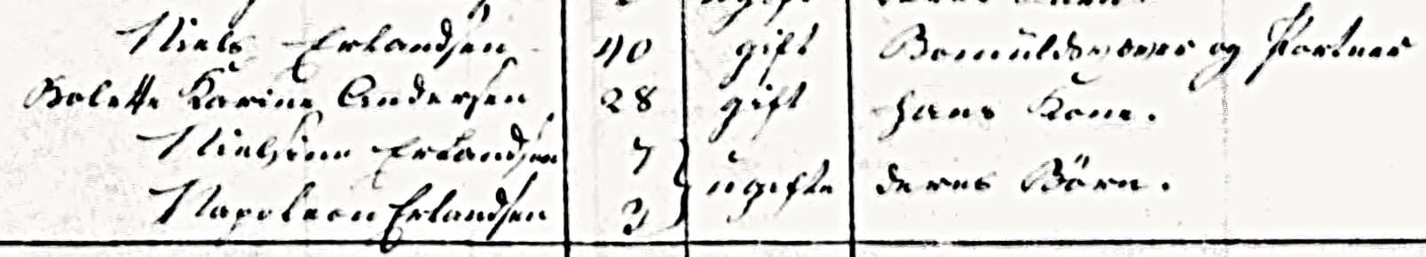 Napoleon.Erlandsen.1834.Denmark.Census