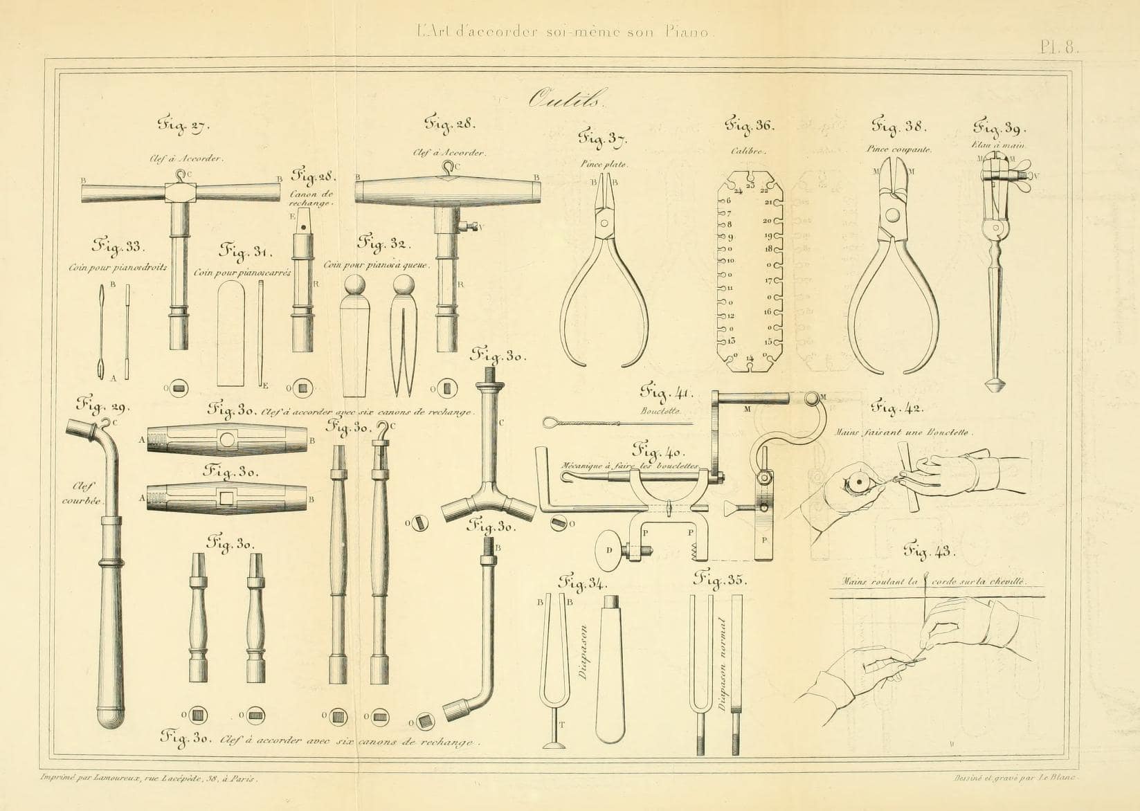 lartdaccorder.outils.pour_.pianoforte