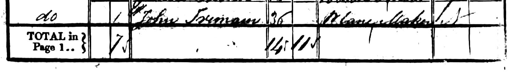 John.Tremain.1841.UK.Census.1