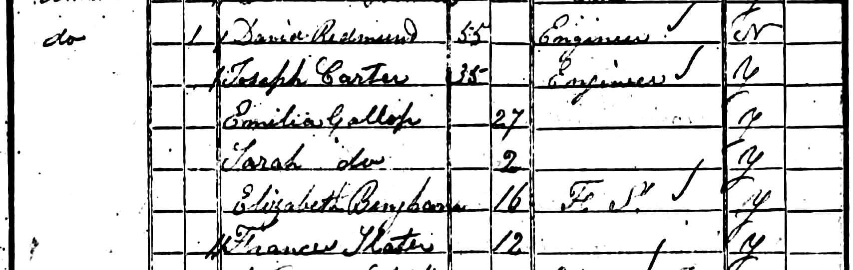 David.Redmond..Egollop.1841.UK.Census