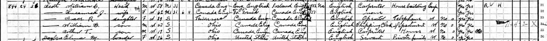 William.G.Scott.844.Clinton.St.1910.US.Census