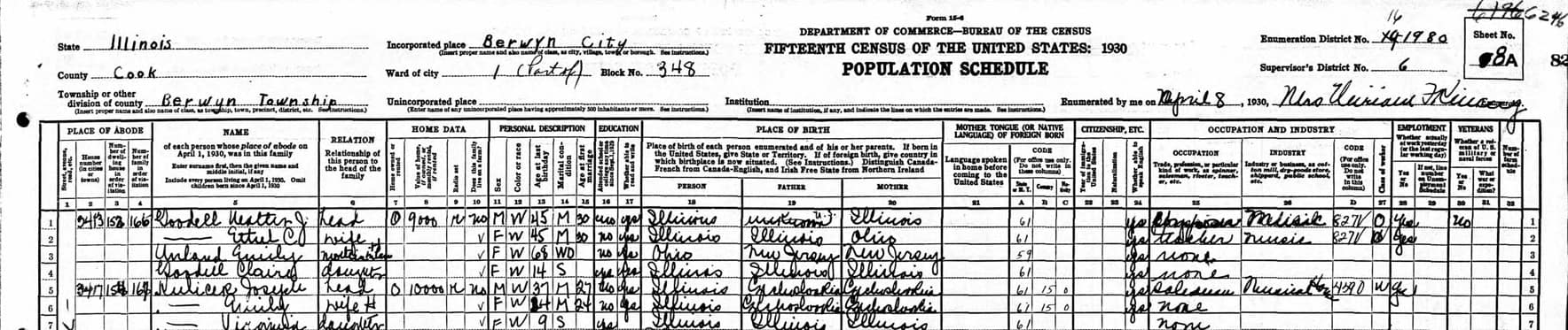 Joe.Kulicek.1930.US.Census.3417.Kenilworth.Cicero.IL.Salesman.Tonk.Bros. - Copy