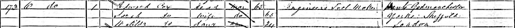 Edward.Cox.1871.UK.Census