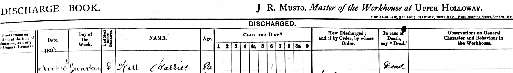 Harriet.Bulbeck.Death.St.Johns.Rd.Workhouse.Islington19Nov.1893