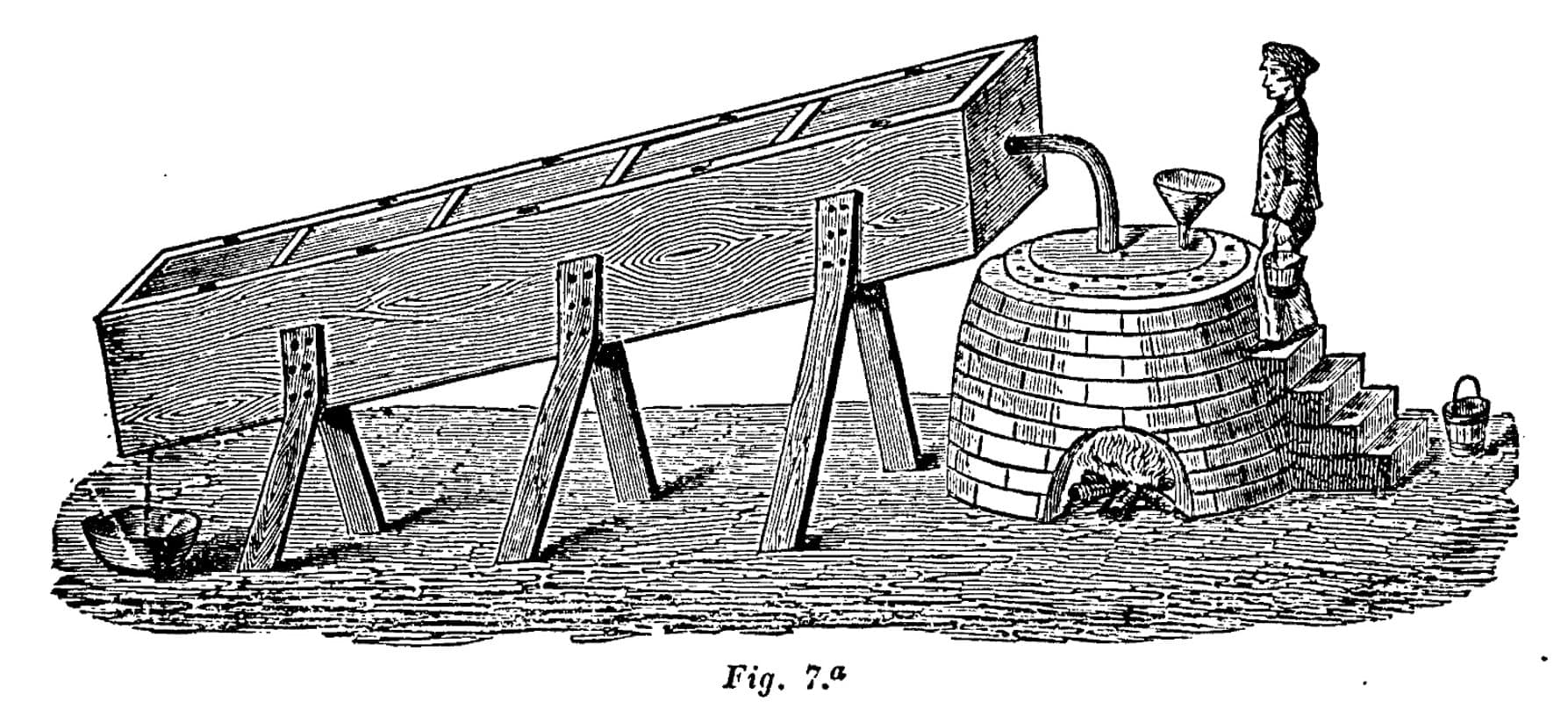 Seivers.Wood.Seasoning.