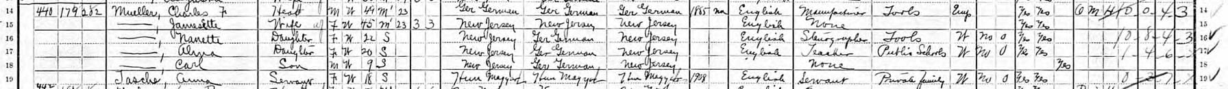 Charles.Mueller.440.Monroe.Ave.Eliz.NJ.1910.US.Census