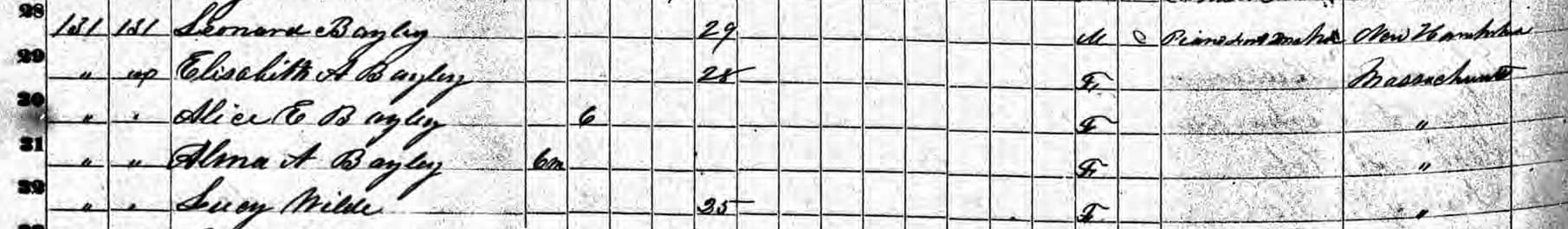 Leonard.Bailey.MA.State.Census.1855