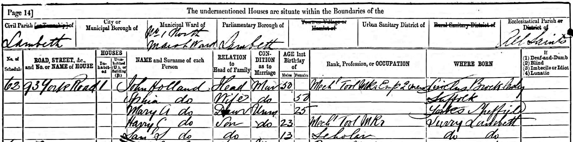 John.Holland.1881.UK.Census