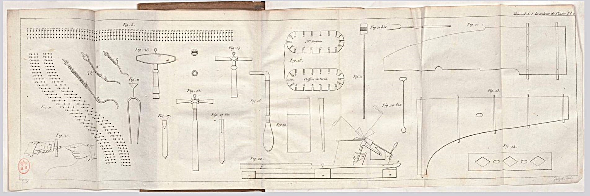 Tuning.Tools.1834.G.Armelino.France.2