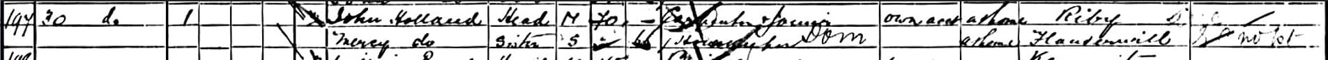John.Holland.1901.UK.Census