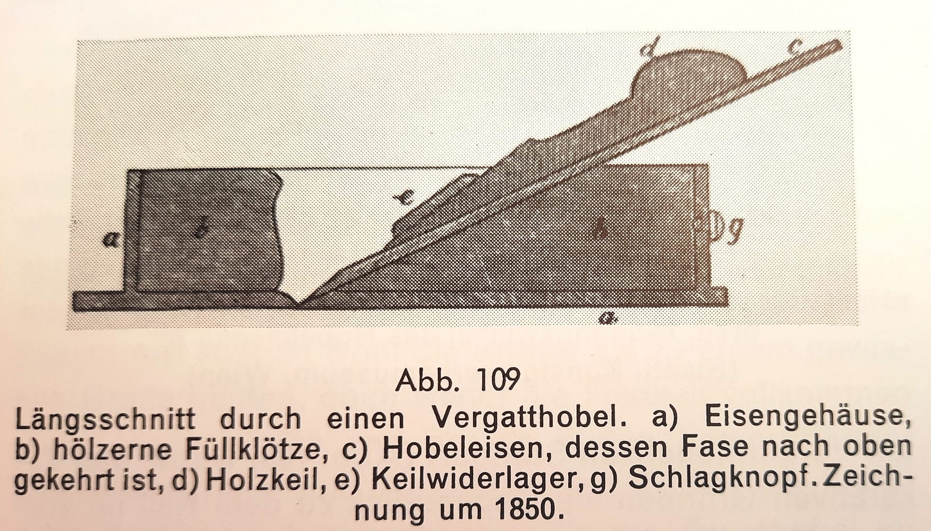 Vergatthobel; obviously a uniquely British mitre plane.