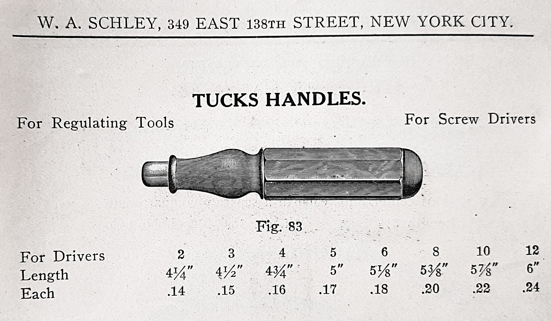 Tucks.Handles.1905.Schley.Catl.