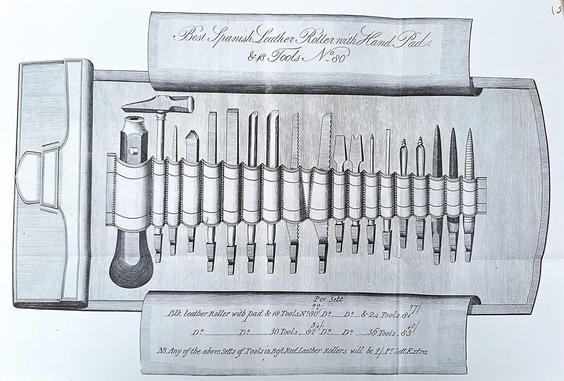Comb.Set.Tools.Leather.Tool.Roll.Wynn.Pattern.Book.1810-1820