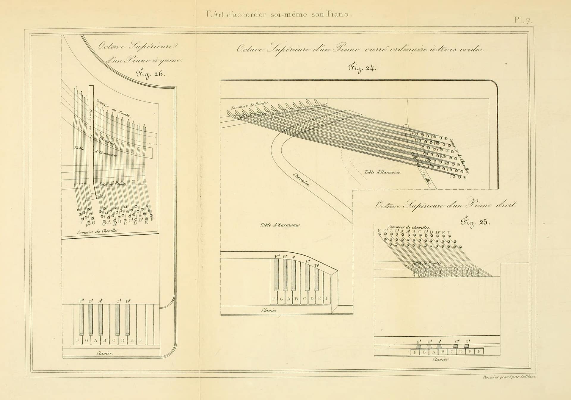 lartdaccorder.plate.7