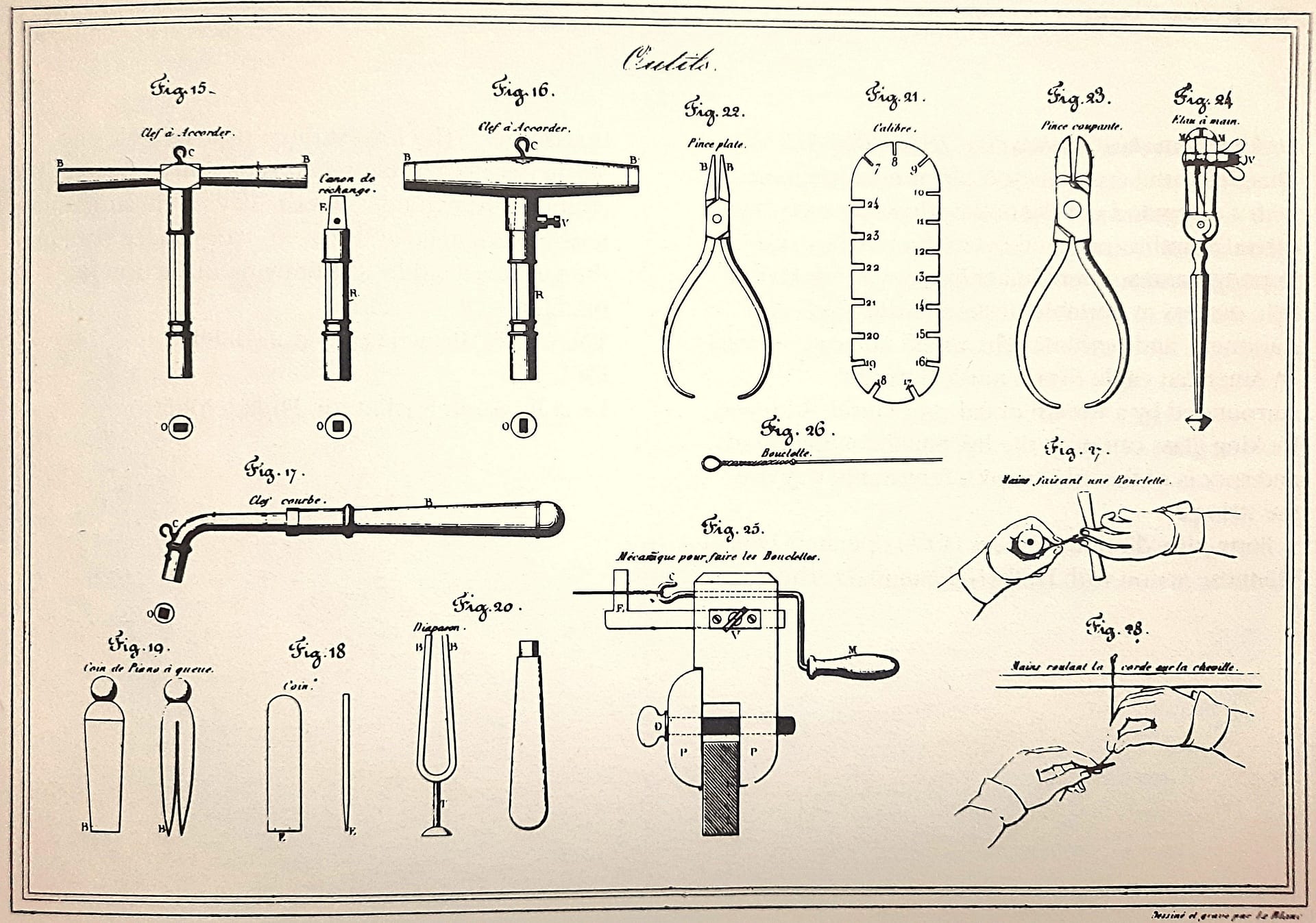 Montal.Plate.of.Tools.1836