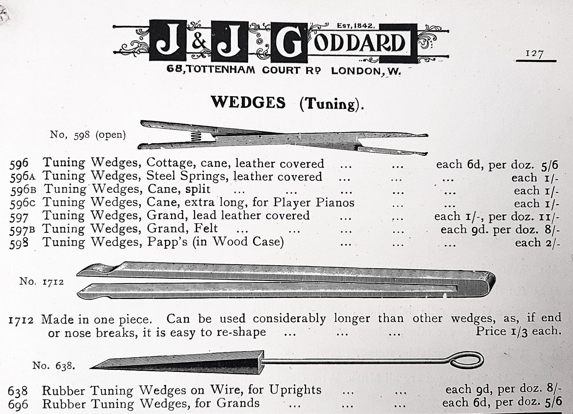 Tuning.Wedges.Goddard.1920-1-scaled