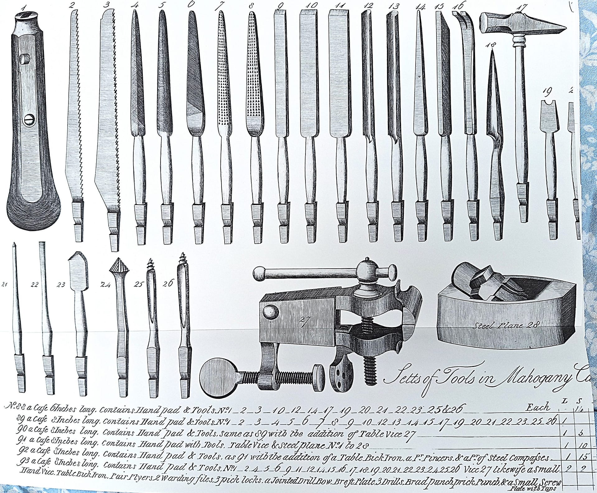 Comb.Set.Tools.Steel.Plane.Wynn.Pattern.Book.1810-1820