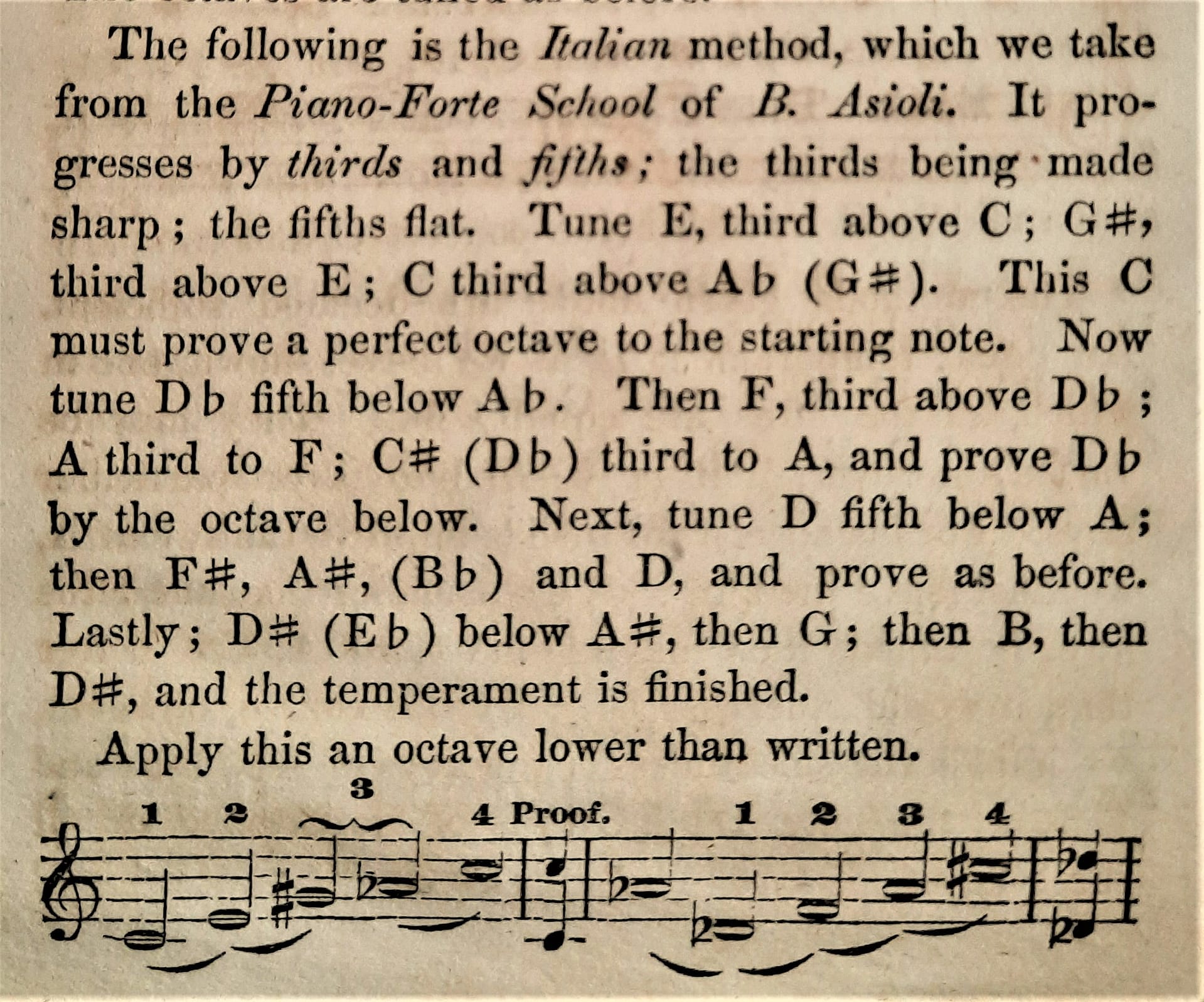 Tenor.C.Temp.Tuners.Manual.1859.p1