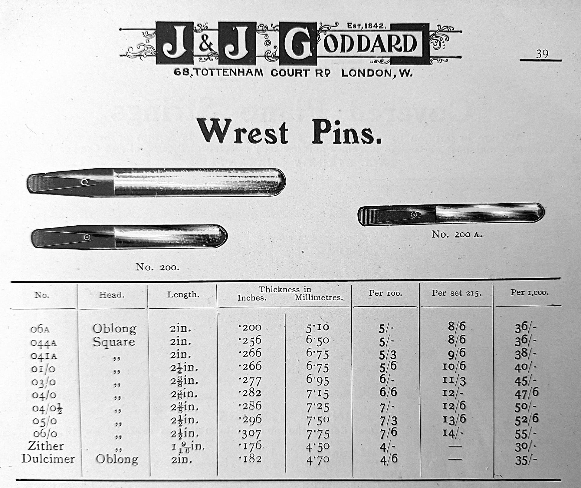 Goddard.Wrest.Pins.1920
