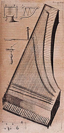 Tuning.Hammer.Harpsichord.Mersenne.L.Harmonie.Universelle