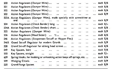 Goddard1940regulators-filtered