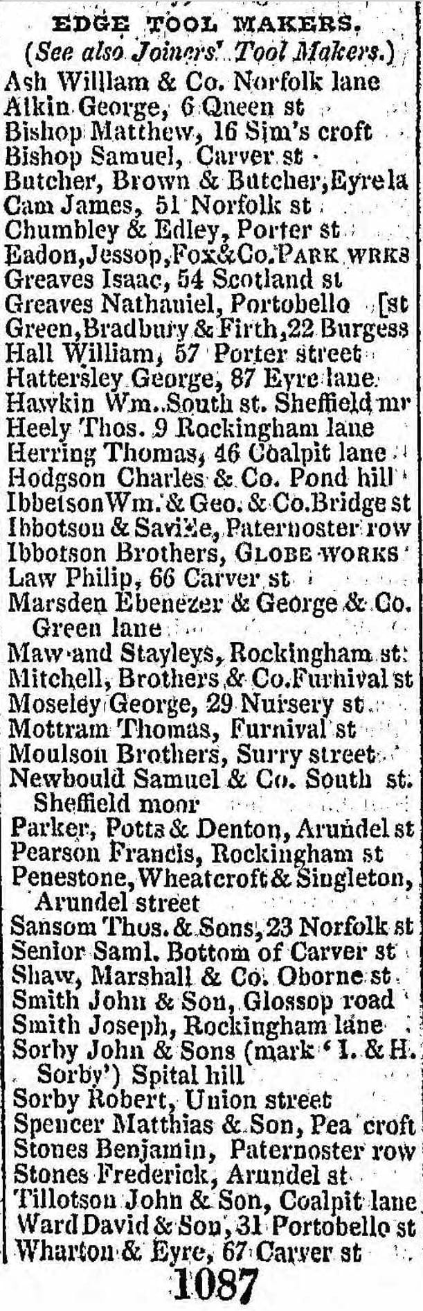 Edgetool.Makers.Sheffield.Pigots.1828