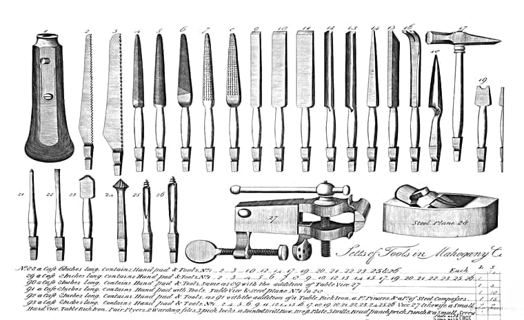 Combination.Handles.Wynn_.Pattern.Book_.Birmingham.1810.D-1