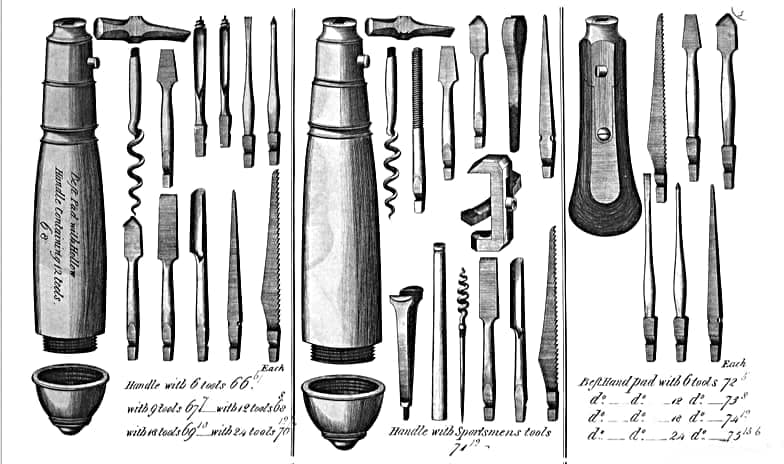 Combination.Handles.Wynn_.Pattern.Book_.Birmingham.1810.A-2