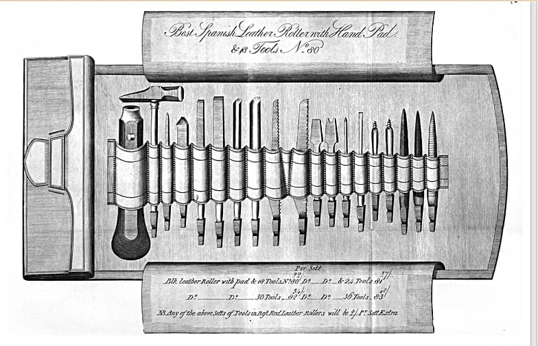 Combination.Handles.Wynn_.Pattern.Book_.Birmingham.1810.C-1