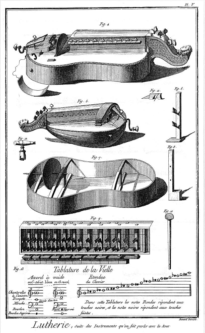 Diderot.Lutherie.plate5