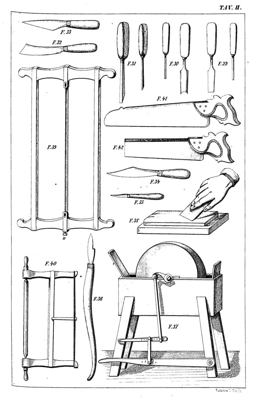 Seivers.Il_.Pianoforte.Tools_.p.39