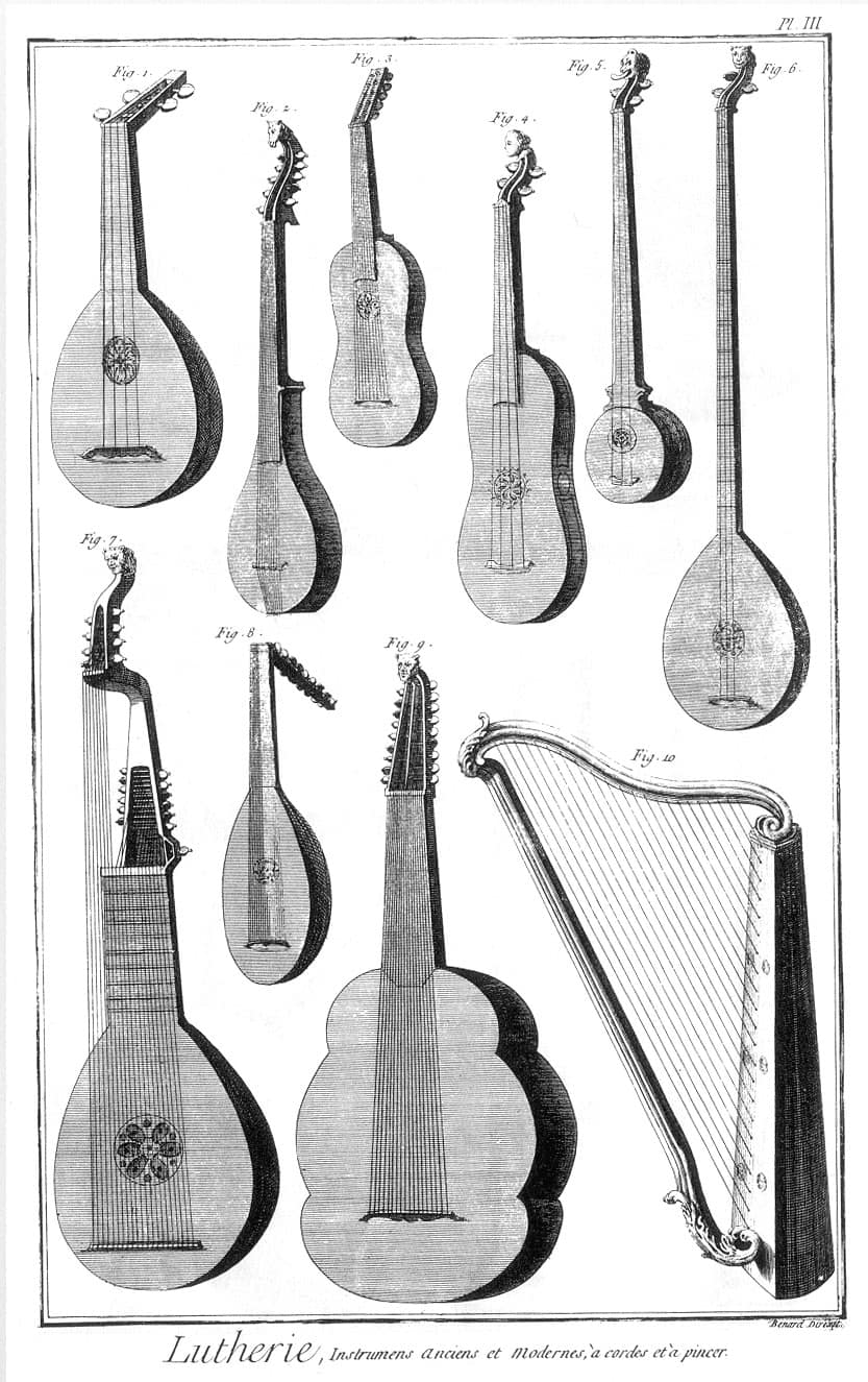 Diderot.Lutherie.plate3
