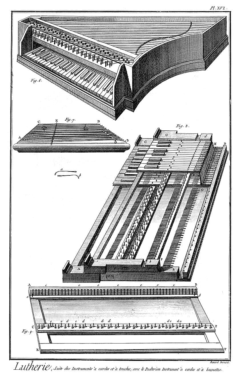 Diderot.Lutherie.plate16