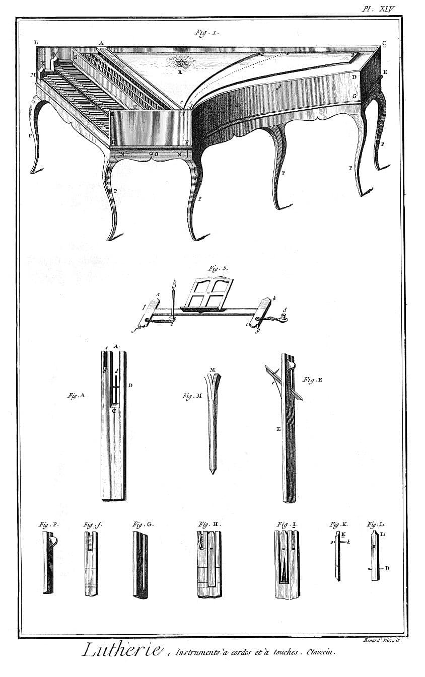 Diderot.Lutherie.plate14