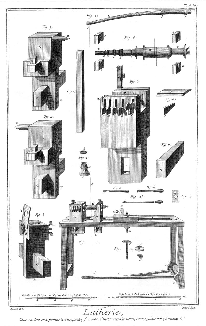 Diderot.Lutherie.plate10