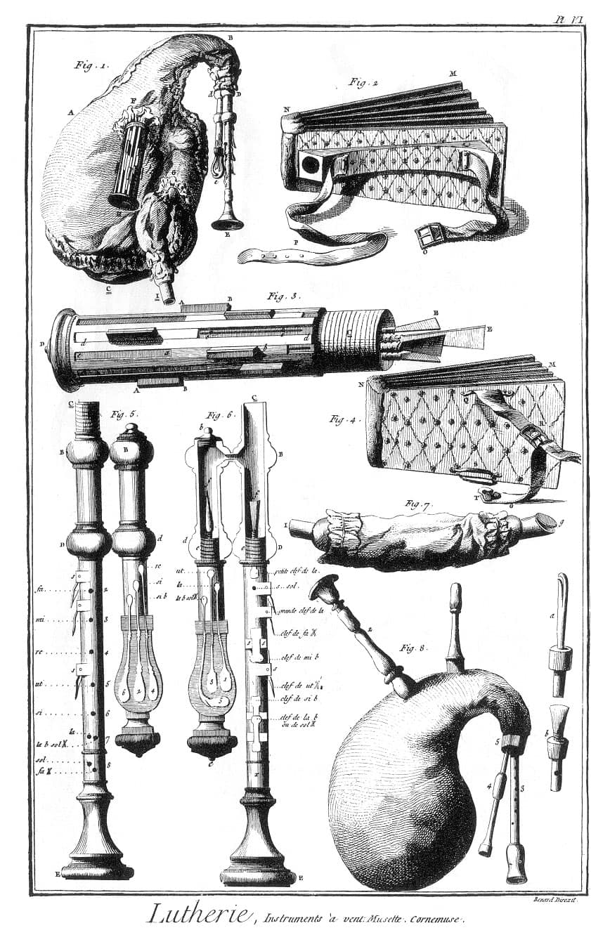 Diderot.Lutherie.plate.6